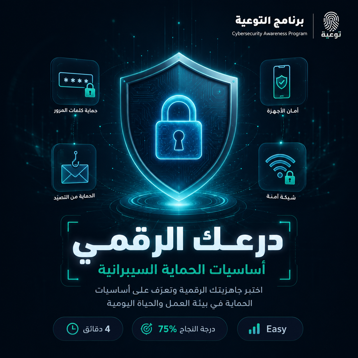 درعك الرقمي: أساسيات الحماية السيبرانية